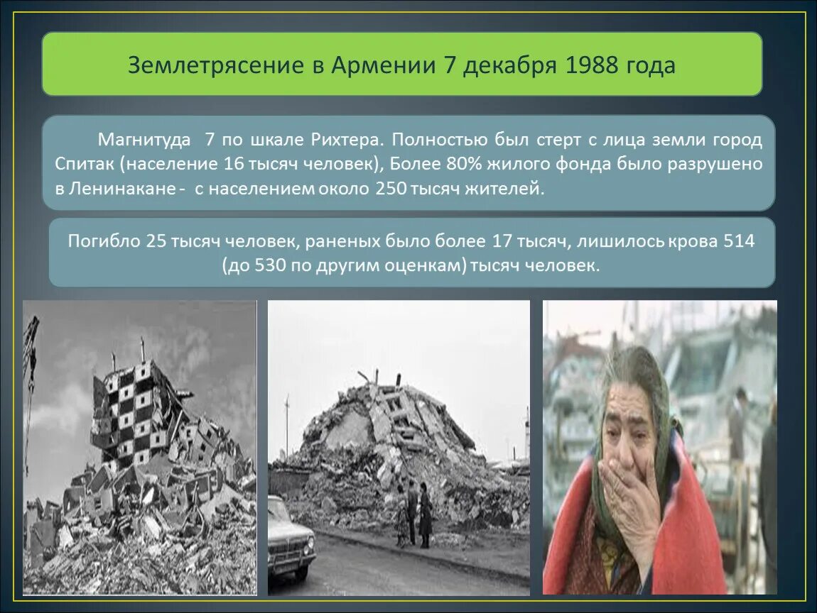 Землетрясение в армении сколько. Армения Спитак 1988 год землетрясение. Землетрясение 7 декабря 1988 Армения Ленинакан. Спитак и Ленинакан землетрясение. Землетрясение в Армении Спитак Ленинакан.