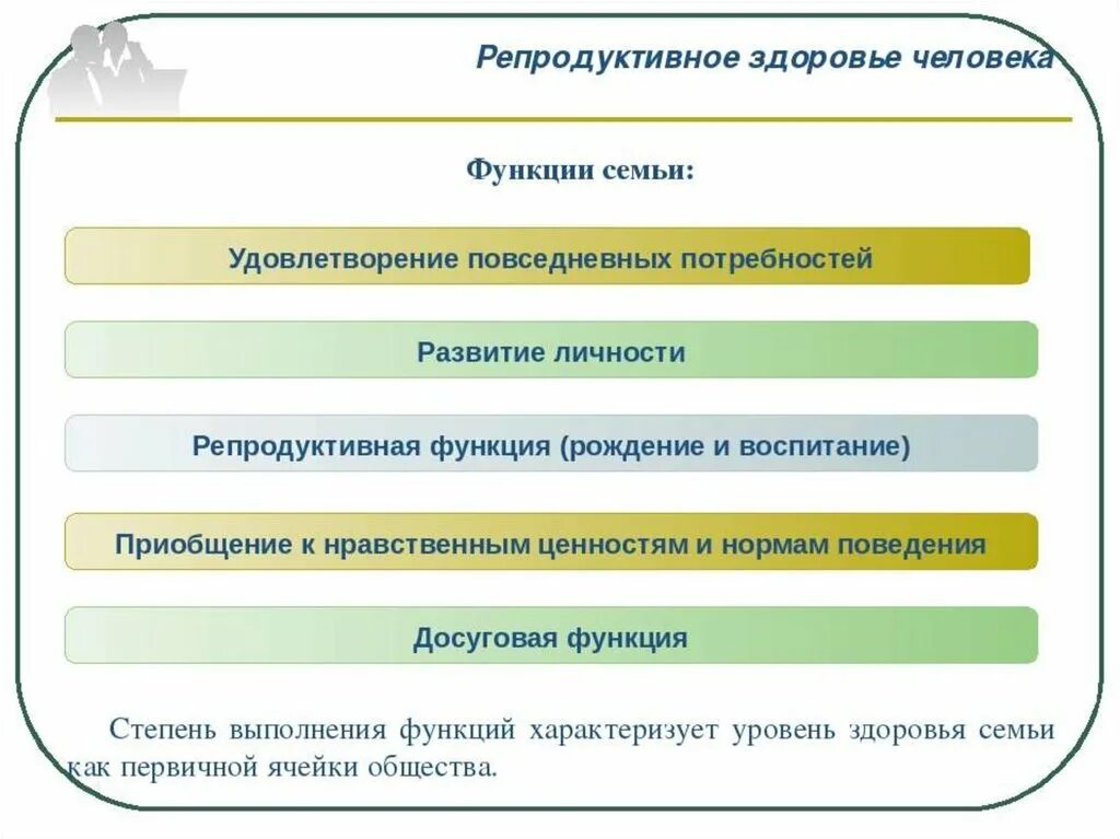 Репродуктивное здоровье составляющее здоровье человека и общества. Репродуктивное здоровье составляющие здоровье человека и общества. Составляющие репродуктивного здоровья. Основные составляющие репродуктивного здоровья. Распробвктивное здоровье составляющая здоровья человека и общества.