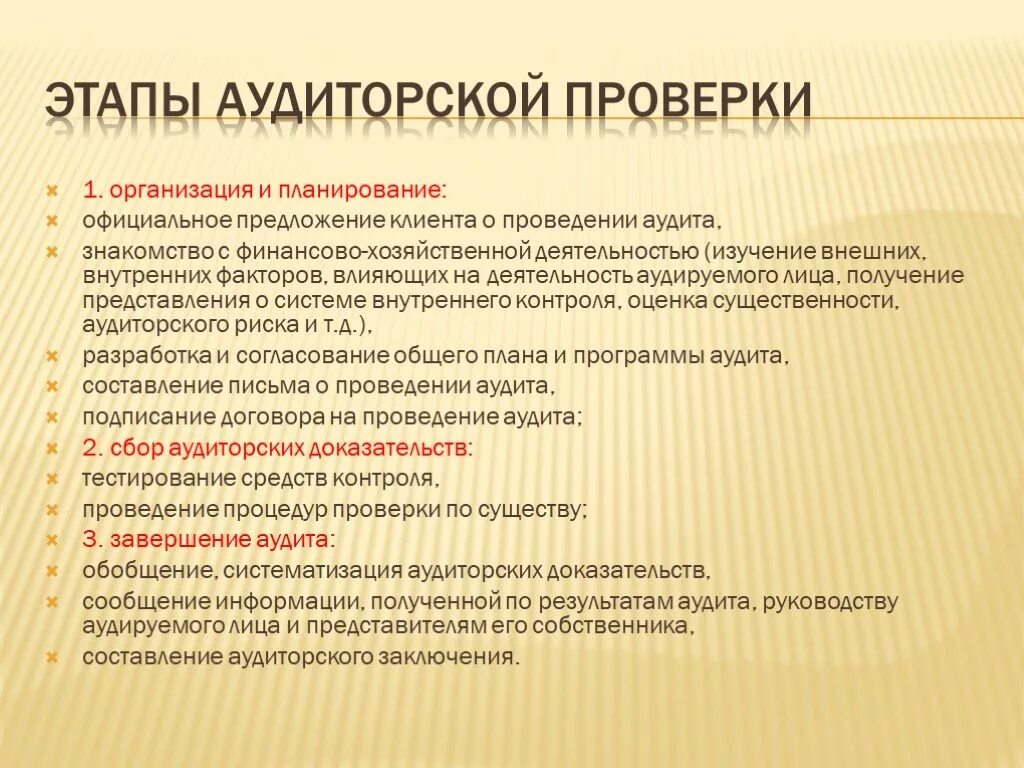 В ходе проведения аудита. Этапы проведения аудита. стадии аудиторской проверки. этапы организации аудиторской проверки. этапы проведения аудита проверки.