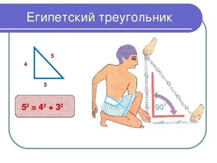 Египетский угол