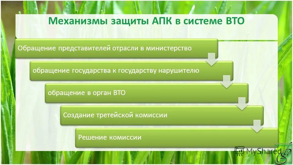 основной задачей арбитражных судов является *. сервисная станция пак. инновации в сельском хозяйстве. апк защита. апк защита.