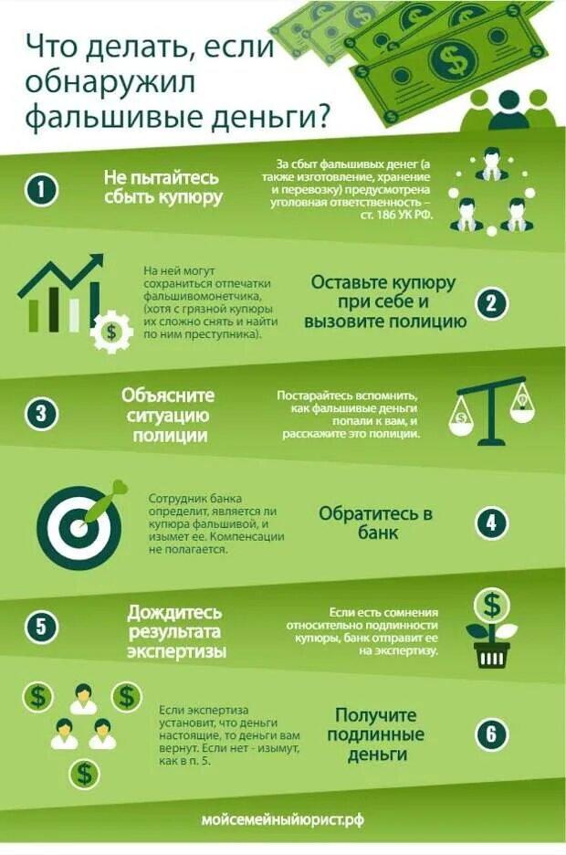 Делай день делай деньги