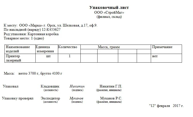 Напишите полную форму образец. Упаковочный лист(форма 1003002 5). Packing list упаковочный лист образец. Упаковочный лист образец бланк заполнения. Упаковочный лист образец для таможни заполнение.