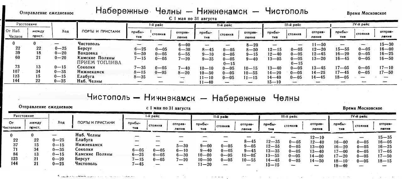 Казань-нижнекамск расписание. График движения автобусов. График автобусов чистополь. График автобусов чистополь. Расписание общественного транспорта.