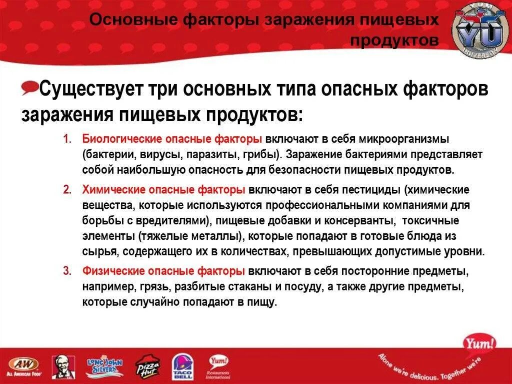 Физические опасности пищевой продукции. Пищевые угрозы. Санитария на предприятиях общественного питания. Пищевая безопасность. Система менеджмента пищевой безопасности.