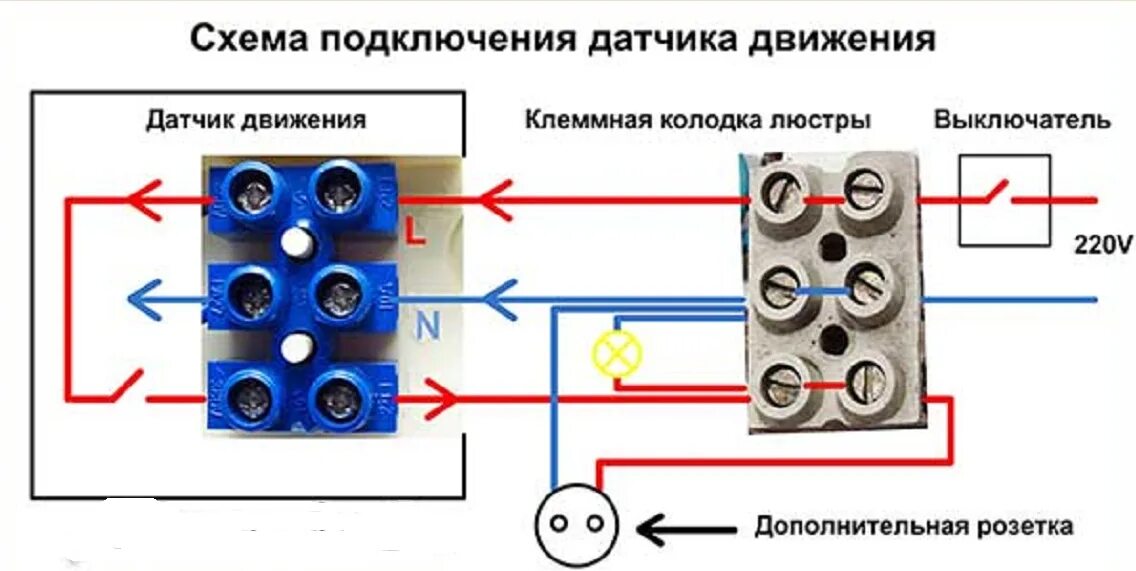 Соединение подключение ответ. Схема подключения датчика движения с 4 клеммами. Схема светильника с датчиком движения и освещённости. Схема параллельного подключения датчиков движения. Датчик движения потолочный схема подключения.