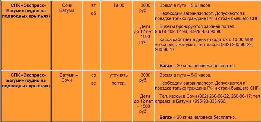 Паром сочи стамбул расписание. Комета сочи батуми расписание. паром комета сочи батуми. комета сочи батуми 2025. трабзон сочи паром расписание.