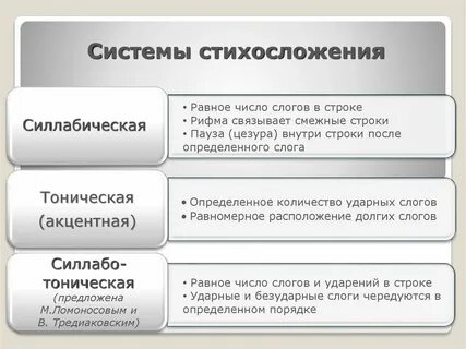 И выше 4 способу