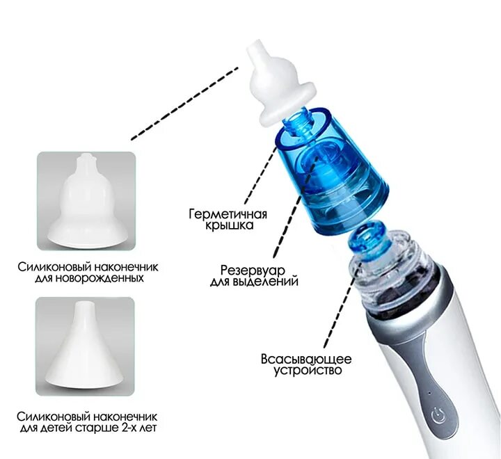 Аспиратор велл. Электронный аспиратор. Аспиратор назальный электронный. Аспиратор на батарейках. Насадки для аспиратора электрического.