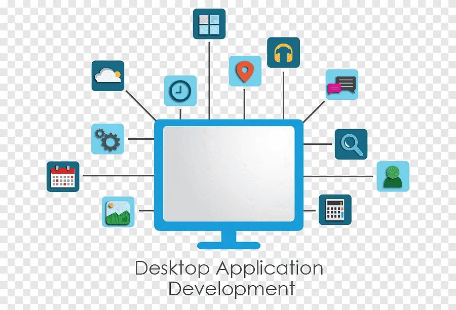 Разработка программных приложений. Desktop приложение. desktop application. desktop application development. разработчик desktop-приложений.