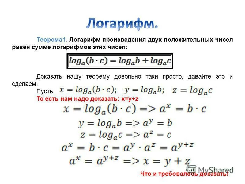 Логарифм суммы чисел. Таблица натуральных логарифмов. теоремы логарифмов. логарифм положительного числа.