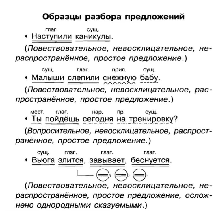 Разбор предложения. Схема разбора предложения. Прохладный воздух качает язычок свечи словосочетания