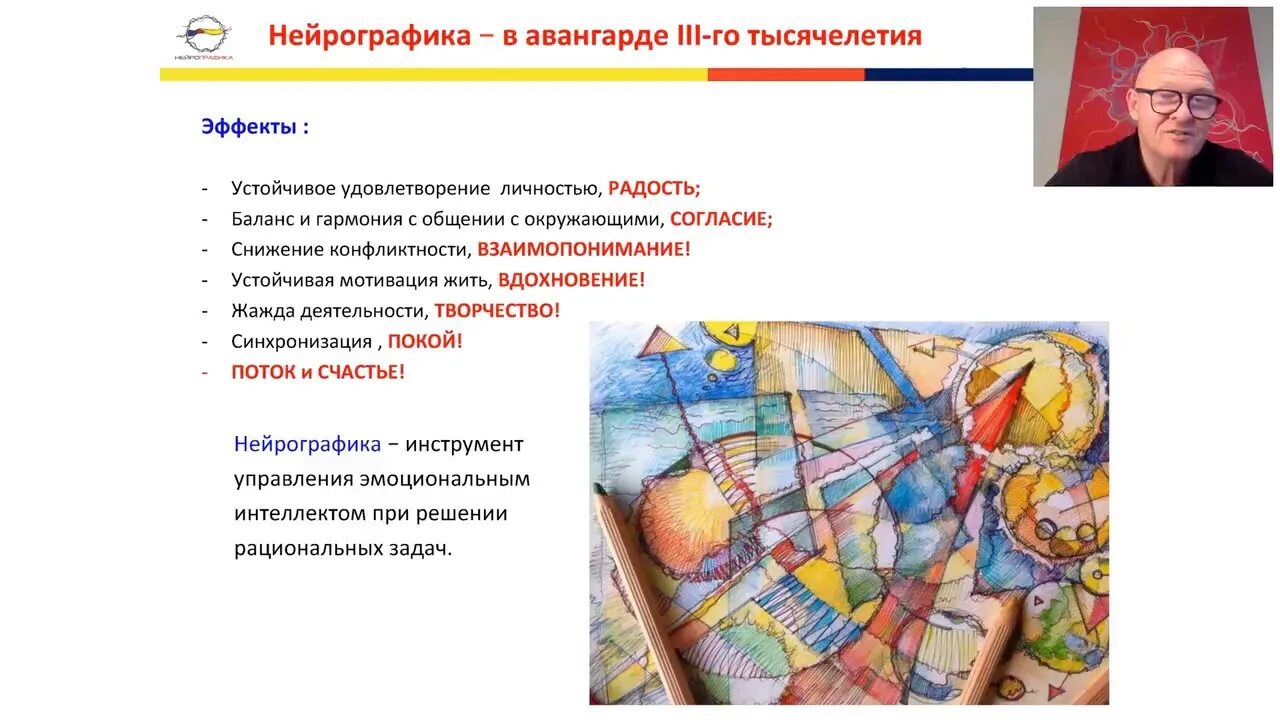 Темы для нейрографики примеры список Нейро Древо Кто Я. Ольга Нуржанова