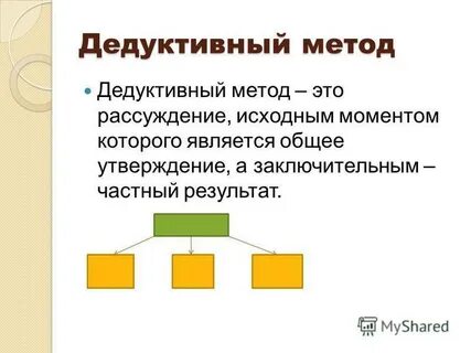 К каким методам относится метод дедукции