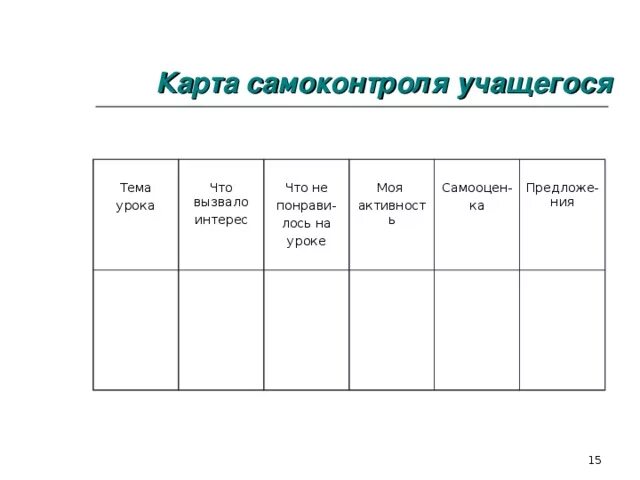 Самоконтроль учащегося