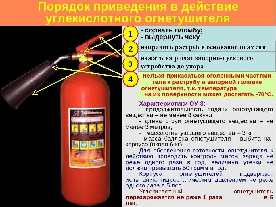 Для чего используют огнетушитель. Принцип огнетушителя оу5. Порядок пользования углекислотным огнетушителем. Огнетушитель углекислотный передвижной. ОУ-45 огнетушитель углекислотный.