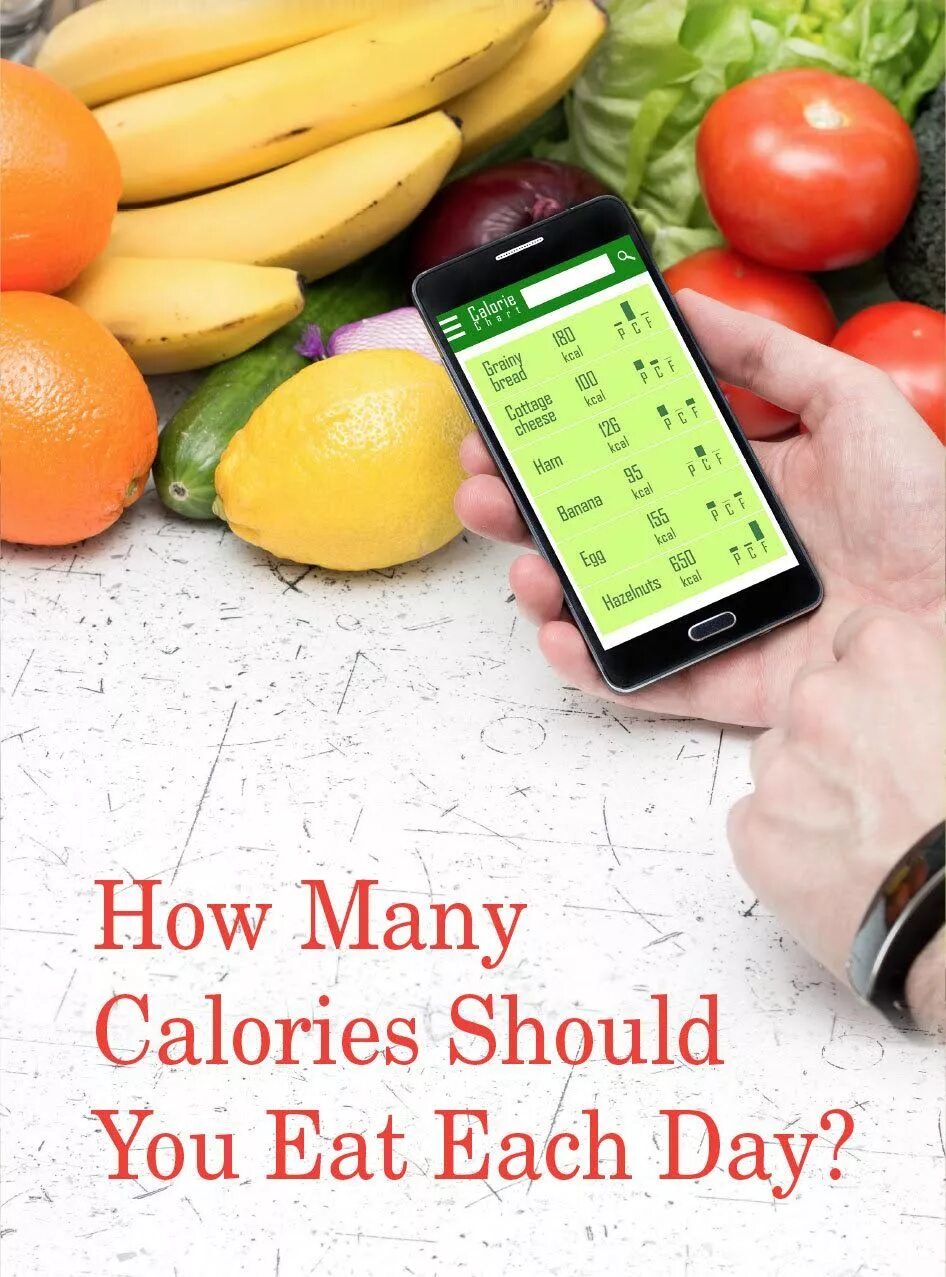 How many calories. Подсчёт еды. calories per day. how much how many calories. calories counting per day.
