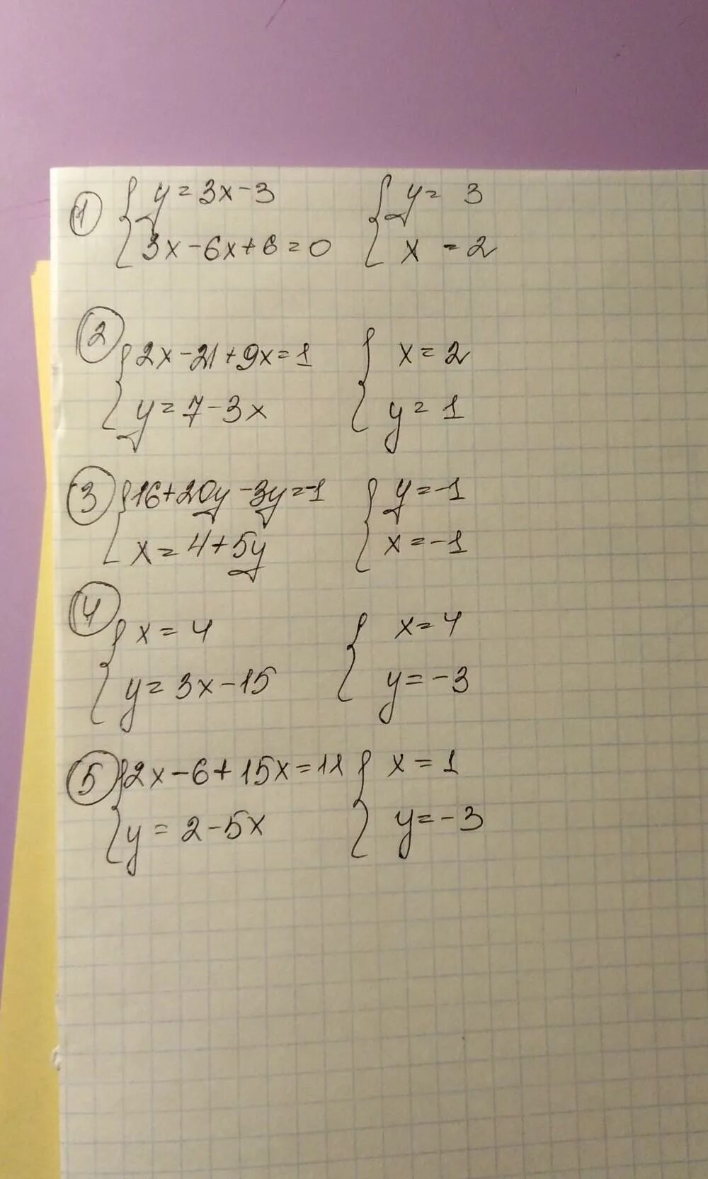 2x 5y 11 0