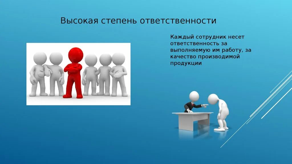 Высокая ответственность. Степень ответственности на работе. Степени ответственности человека. Высокая ответственность на работе.