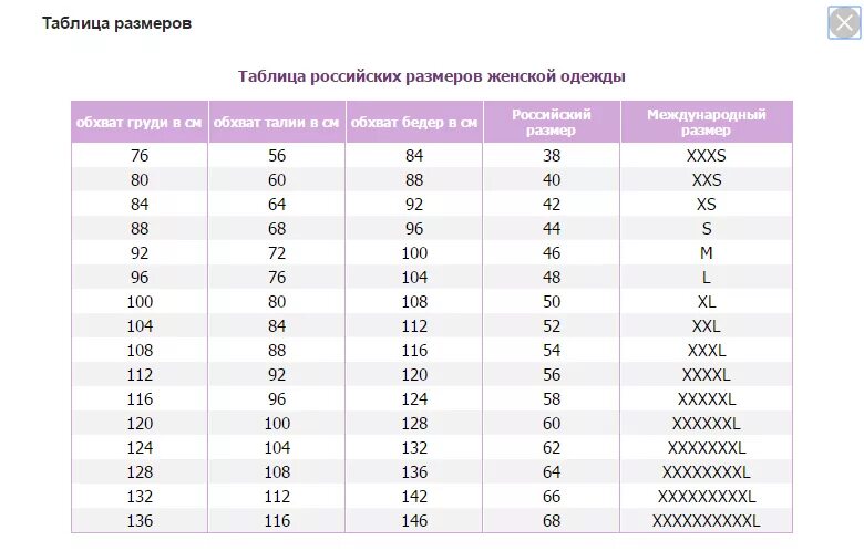 КАК УЗНАТЬ СВОЙ РАЗМЕР ВКонтакте