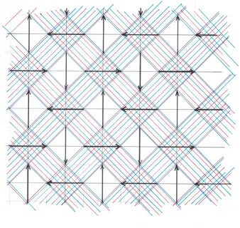 T s lines