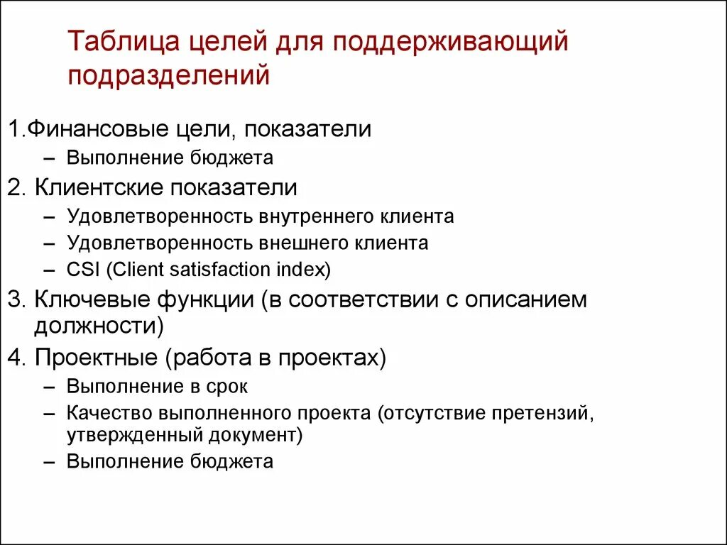 Финансовые цели список. Таблица финансовых целей. Цели для выполнения бюджета. Определите свои финансовые цели таблица. Клиентские показатели.