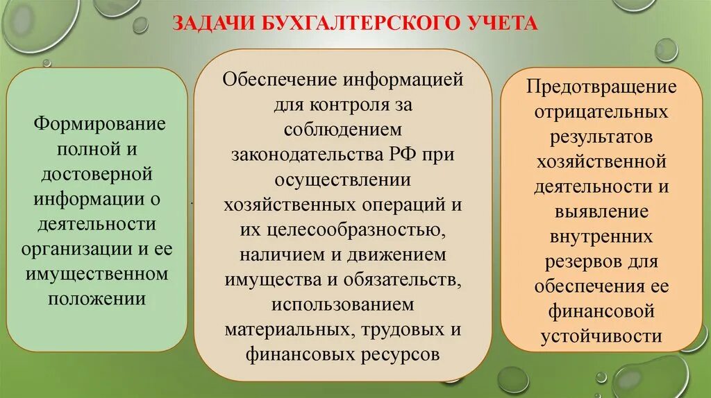 Задачи бухгалтерии в организации. Задачи бухгалтерского учета. Задачи бух учета. Цели и задачи ьух учета. Основные задачи бухгалтерского учета.