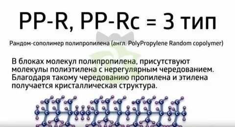 Трубы рандом сополимер