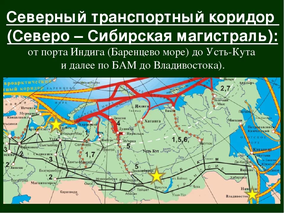 По карте проследите какой железной дорогой. Северо Сибирская магистраль на карте. Великий Северный Железнодорожный путь. Крупные транспортные магистрали. Транспортные магистрали Сибири.
