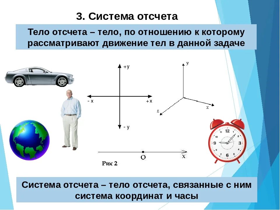 Материальная точка название группы понятий. Система отсчета это в физике 10 класс. Система отсчета физика 9 класс. Что такое система отсчета в физике 9 класс. Механическое движение система отсчета.