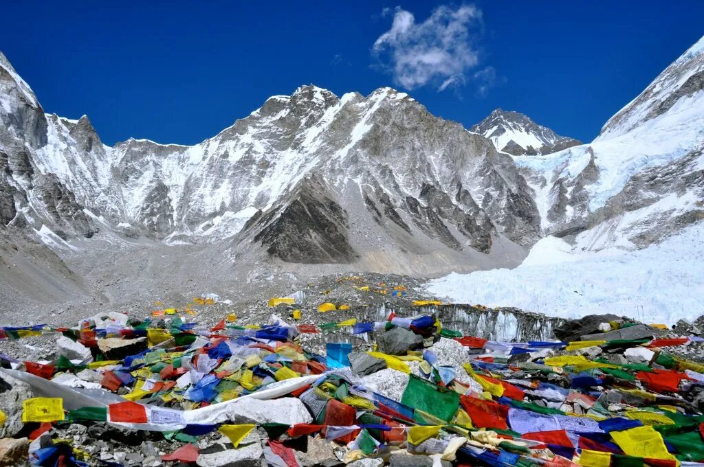 Базовый лагерь Эвереста. Базовый лагерь Эвереста Китай. Катманду базовый лагерь. Непал Эверест.