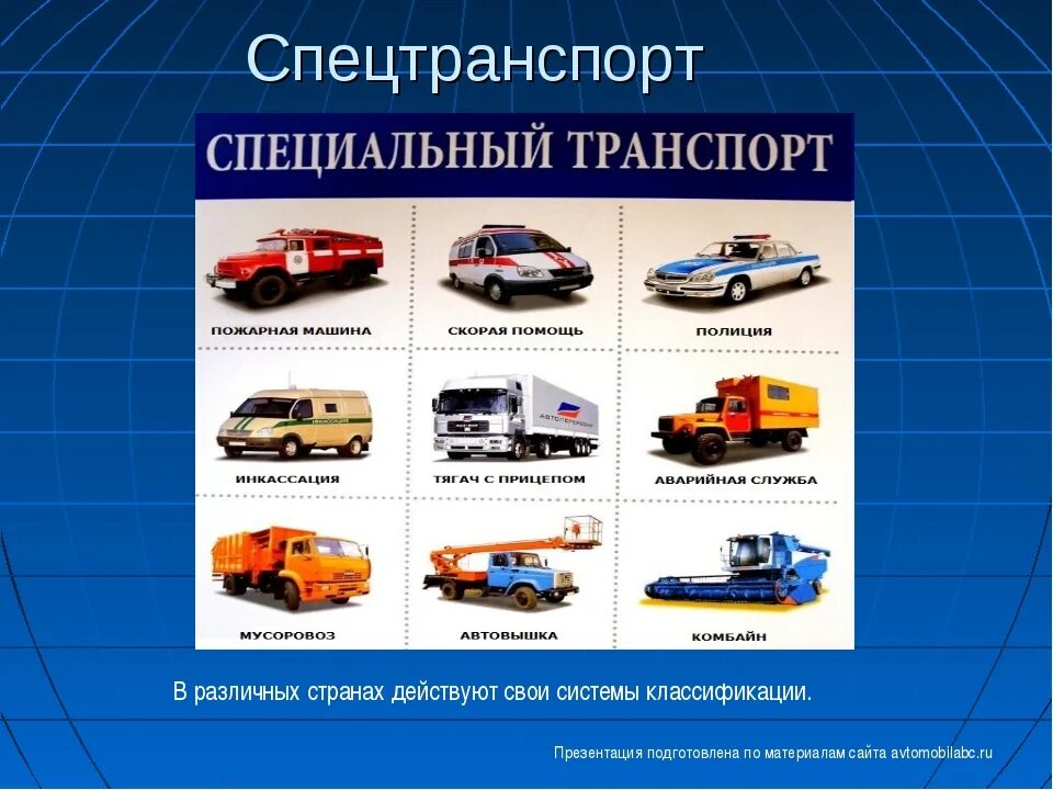 Автомобильная транспортная информация. Виды автомобильного транспорта. Классификация автомобилей. Виды транспортных сред. Выты транспортных средств.