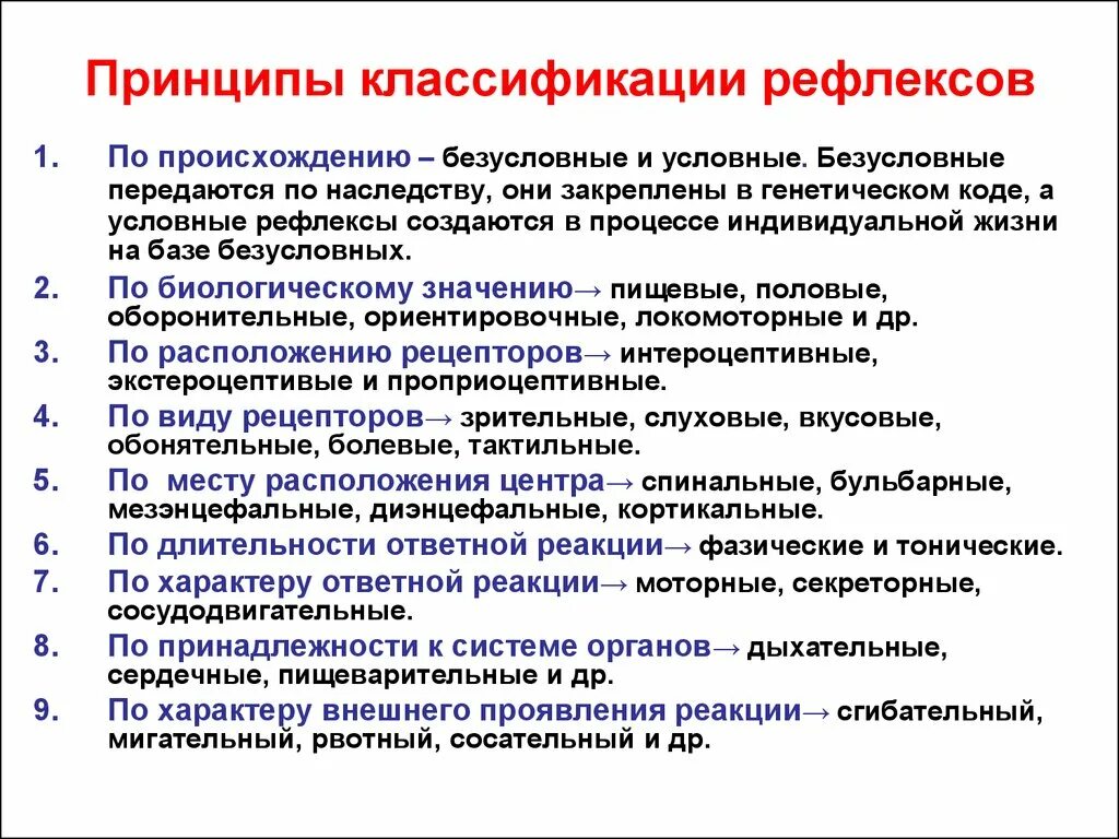 По каким принципам классифицируют отделы нервной. Классификация рефлексов физиология. Рефлекс классификация рефлексов физиология. Классификация физиологических рефлексов. Классификация рефлексов физиология положительные.