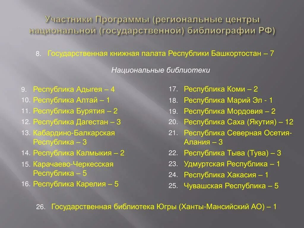 Национальные библиографические центры. Национальная библиография РФ. Анализ источников национальной библиографии. Перечислите национальные библиографические центры. Государственная библиография