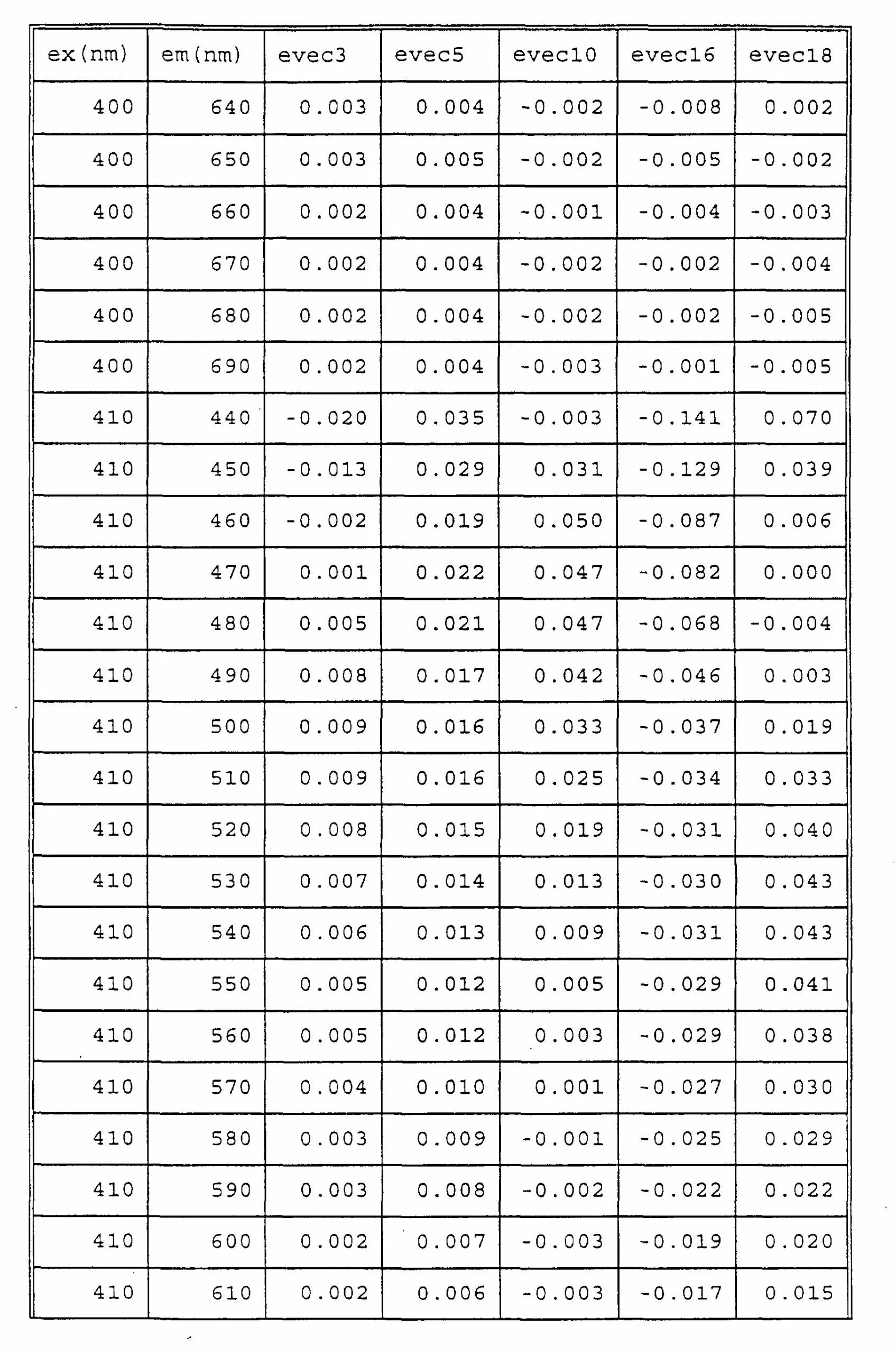 14 11 27 10 17 29. Рост 5.11-6.2. 5’7-5’10 Рост. 4 10 18 Размер. Ментор 14.6*12.6*7.6.