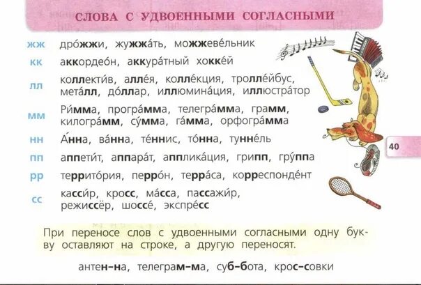 Примеры слов с двумя согласными. Словарные слова с удвоенными согласными 2 класс. Слова с ударными согласными. Слова с удвоенным согласным. Слова с удвоеноым соглассным.