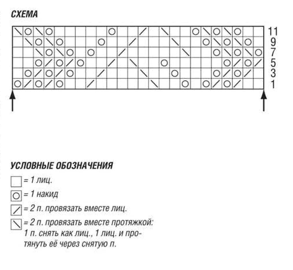 Схемы вязаных шарфов