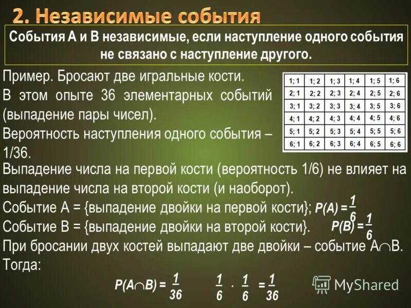 События 1.3. Возможные события при бросании двух костей. Несовместные события цифры. Бросают две игральные кости. Вероятность выпадения дубля на 2 костях.