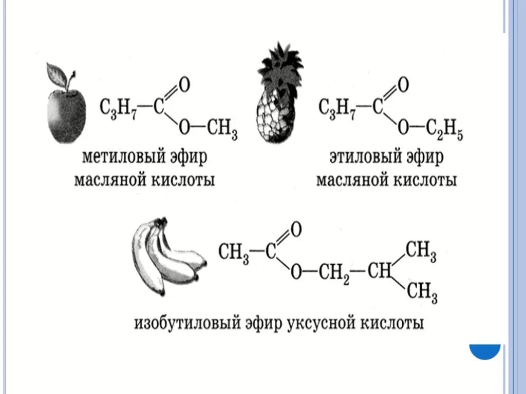 Этил эфир