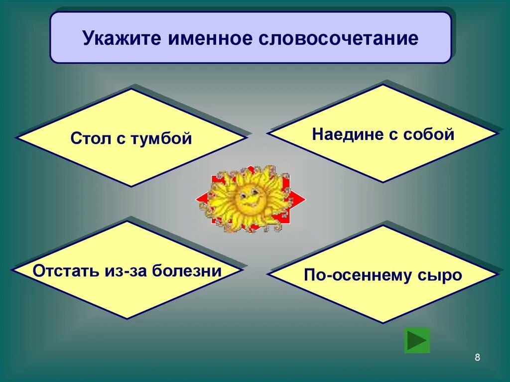 Каждый из нас именное словосочетание. Укажите именное словосочетание. наедине с собой вид словосочетания. все именные словосочетания. именные словосочетания покажи.