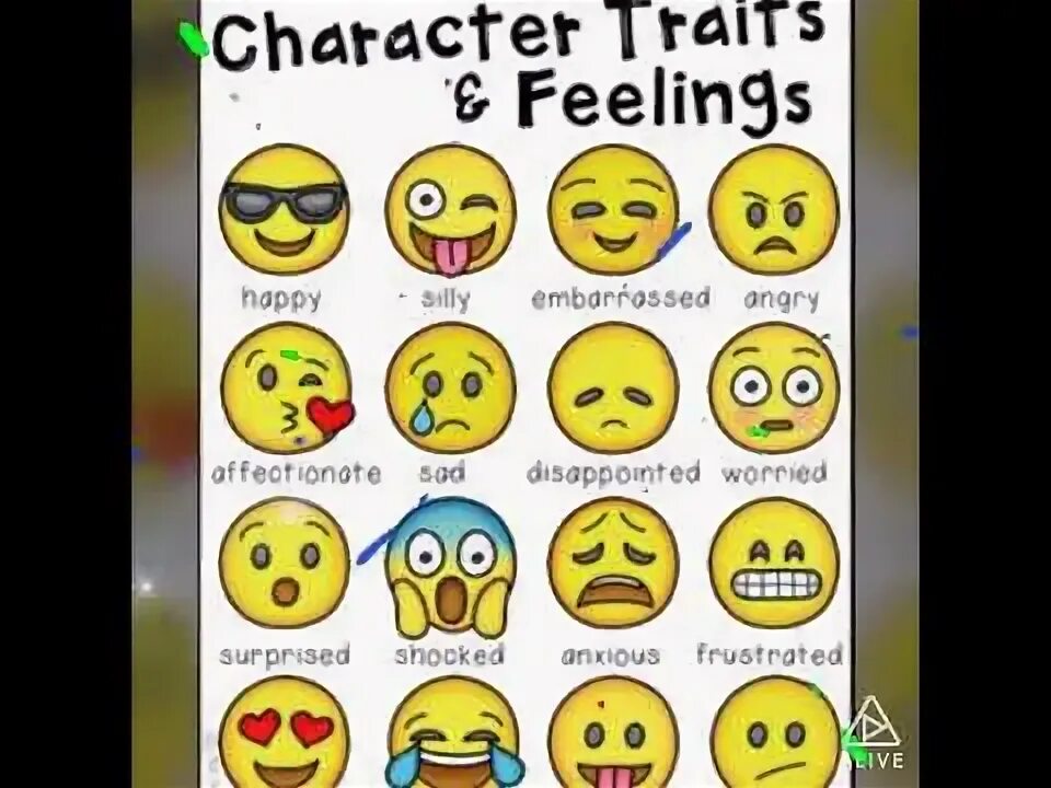 Characters feelings. Feelings and emotions. Emotions, feelings and traits. Character traits and emotions. Traits of character Emoji.