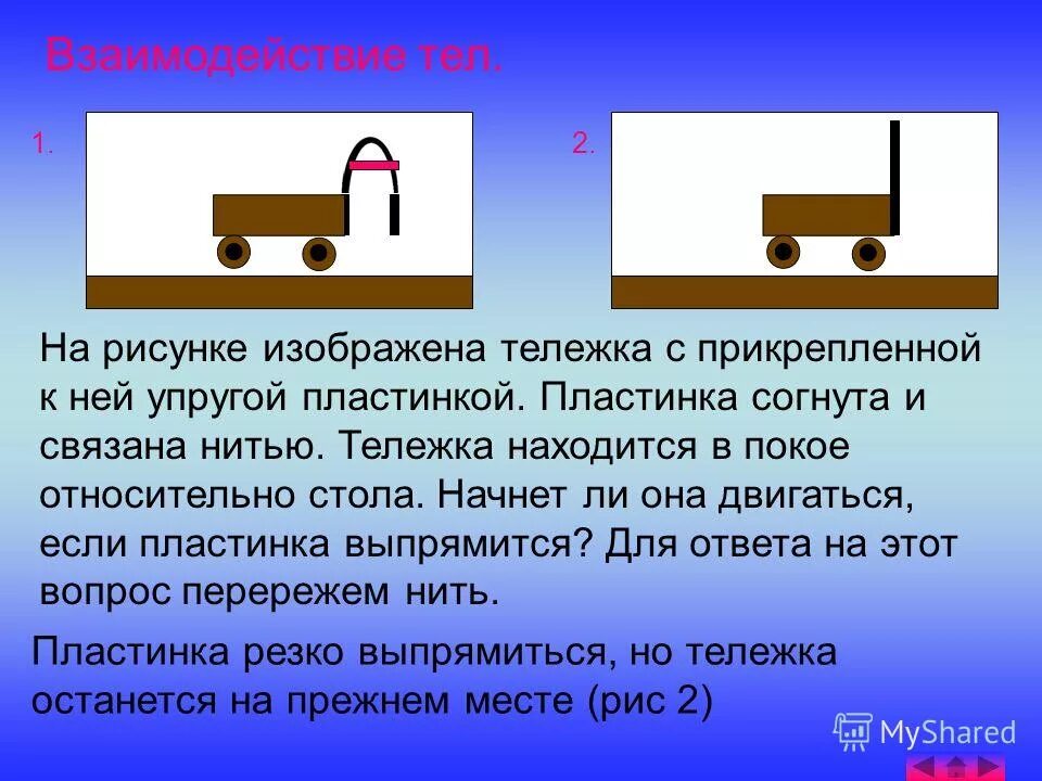 Взаимодействие тел ответы. Взаимодействие тел рисунок. Движение и взаимодействие тел. Взаимодействие тел тележки. Опыт с тележками.