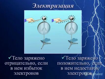 Некомпенсированные электрические заряды