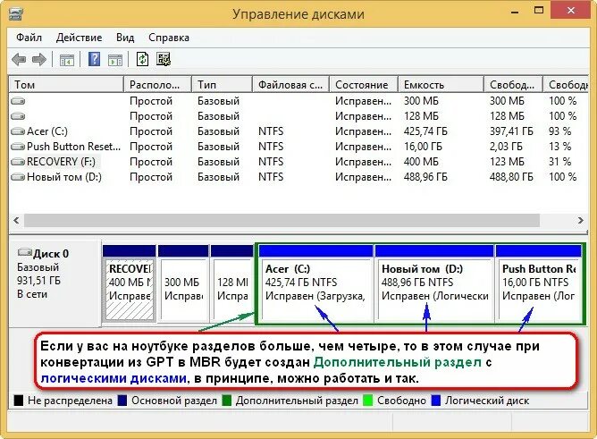 Как загрузить чат gpt. Перевести mbr в gpt. mbr на gpt без потери данных. интерфейс чат gpt. chat gpt 4.