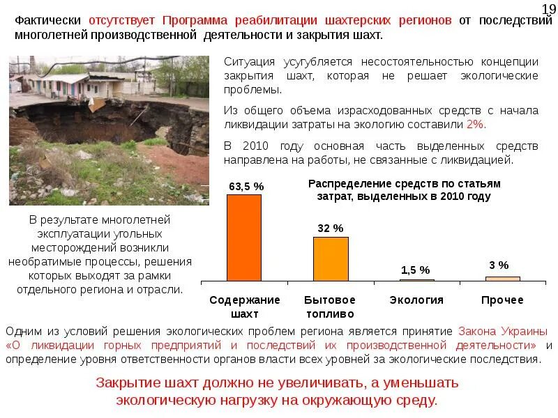 Экологические проблемы угля. Решение проблем угольной промышленности. Решение экологических проблем угольной отрасли. Проблемы добычи угля. Влияние добычи угля на окружающую среду