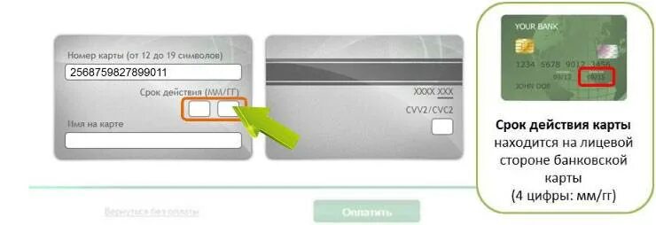 Проверить карту какого банка. Срок действия карты. Срок действия банковской карты. Сроки действия банковских карт. Срок действия карты Сбербанка.