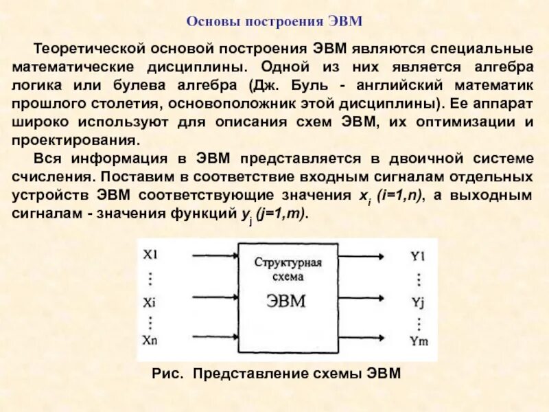 Основной принцип эвм. Основы построения ЭВМ. Основные построения ЭВМ. Принципы построения ЭВМ. Основой ЭВМ является:.