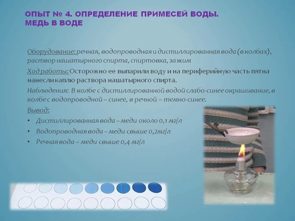 Дистиллированная вода опыты. Определение примесей в воде. Опыт это определение. Что такое вода определение. Определение примеси.