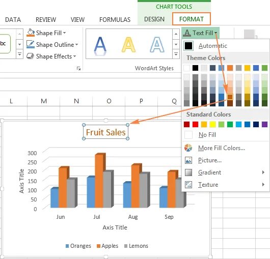 Charts add. Подписать оси диаграммы в excel. Диаграммы в эксель. Подписи данных в экселе. Изменить цвет диаграммы.