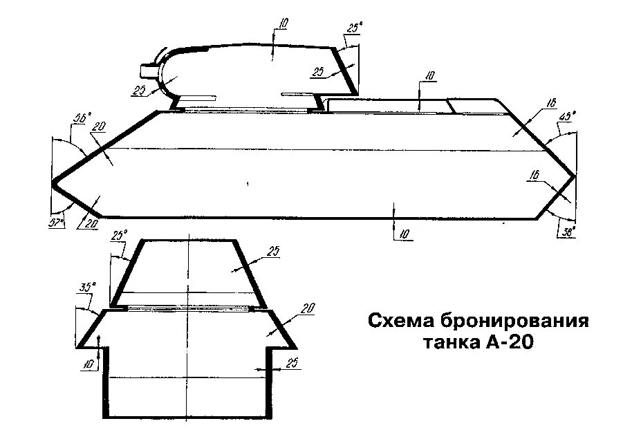 схема бронирования танка т-72. схема бронирования 60 тп. схема бронирования танка т-72. танк м-48 схема бронирования. схема бронирования танков.